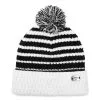 Callaway Pom Pom Golf Beanie 5220119