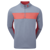 FootJoy Engineered Chest Stripe Chill-Out Golf Pullover 88427